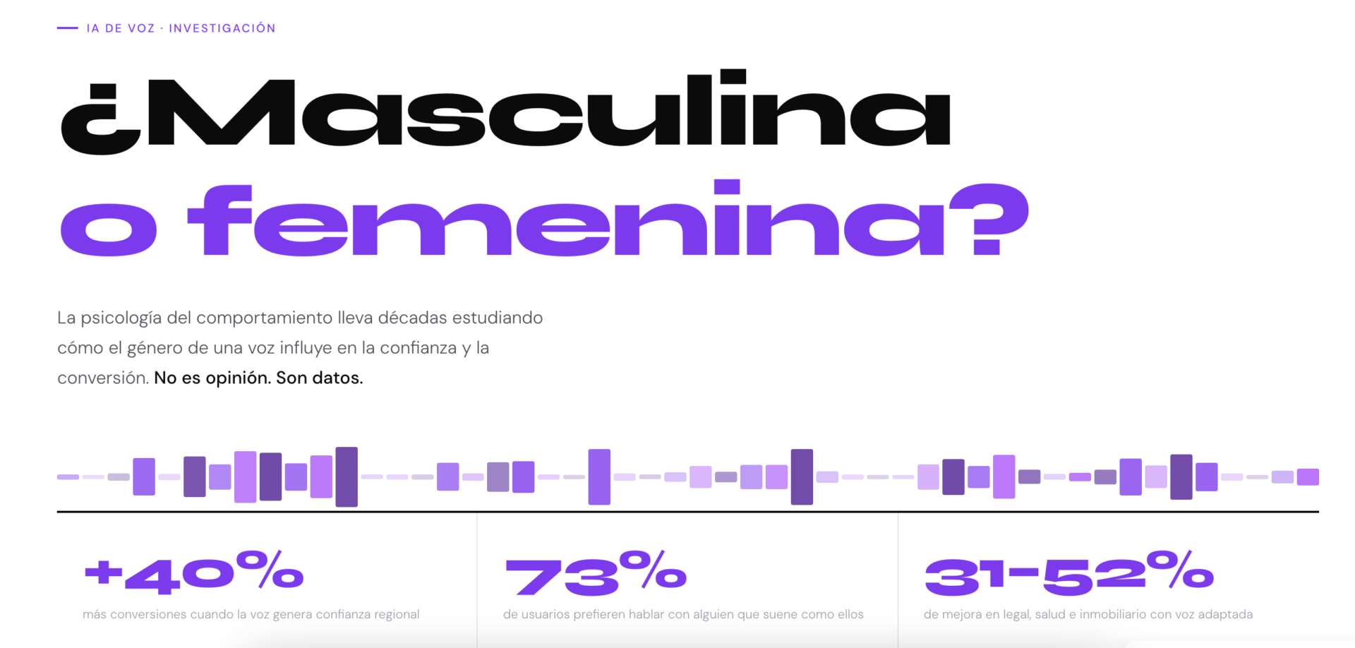voces_ia