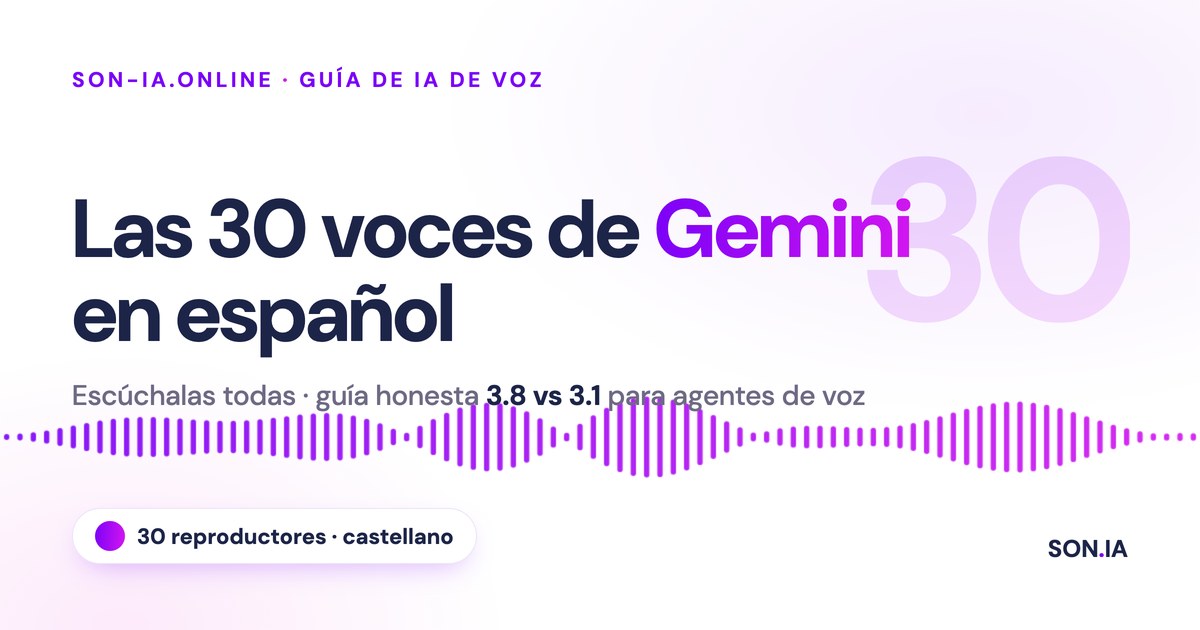 Las 30 voces de Gemini en español — guía 3.8 vs 3.1 de son-ia.online